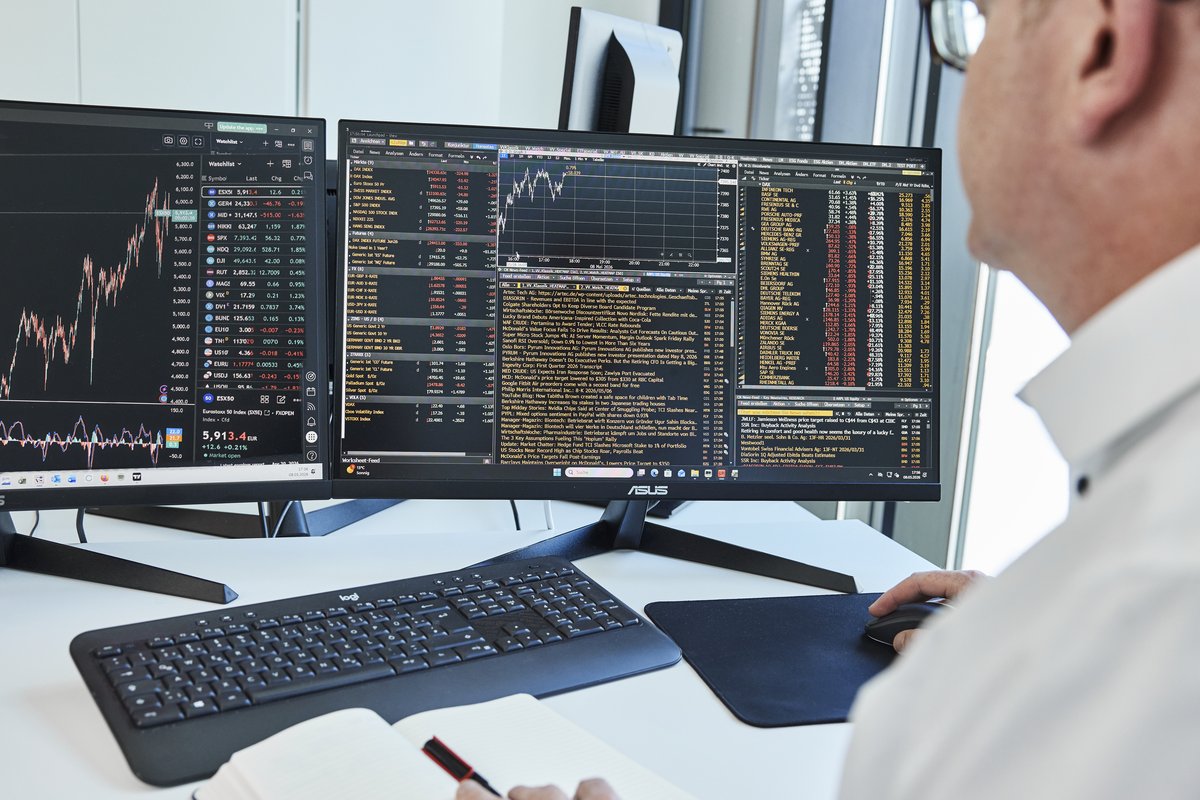 Das Portfoliomanagement