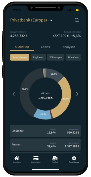 HONESTAS App - Performancedaten